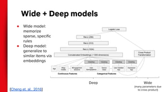 Wide + Deep models
●
●
[Cheng et. al., 2016]
 
