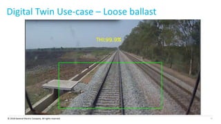 Digital Twin For The Railway Network | PDF
