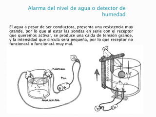 Alarma del nivel de agua o detector de
humedad
El agua a pesar de ser conductora, presenta una resistencia muy
grande, por lo que al estar las sondas en serie con el receptor
que queremos activar, se produce una caída de tensión grande,
y la intensidad que circula será pequeña, por lo que receptor no
funcionará o funcionará muy mal.
 