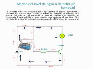 Alarma del nivel de agua o detector de
humedad
La corriente minúscula que pasa por el agua (entre las sondas) suministra la
corriente de la base para “activar” el transistor. Entonces la corriente más
grande del colector del transistor acciona el zumbador o bombilla. La
resistencia R está incluida en este circuito para proteger al transistor. Si la
corriente de la base se hiciera demasiado grande, el transistor se estropearía.
V19
T1!NPN
R12,2k
Light1
V19
T1!NPN
R11k
Light1
SW1
 