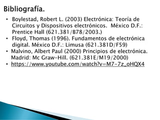• Boylestad, Robert L. (2003) Electrónica: Teoría de
Circuitos y Dispositivos electrónicos. México D.F.:
Prentice Hall (621.381/B78/2003.)
• Floyd, Thomas (1996). Fundamentos de electrónica
digital. México D.F.: Limusa (621.381D/F59)
• Malvino, Albert Paul (2000) Principios de electrónica.
Madrid: Mc Graw-Hill. (621.381E/M19/2000)
• https://www.youtube.com/watch?v=M7-7z_oHQX4
 