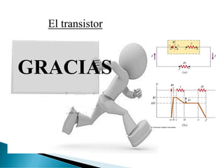 El transistor
+
Vm
-
V
m
Ve
R
GRACIAS
 