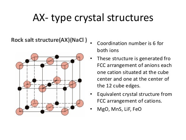 salt number rock coordination structure CERAMICS salt number rock coordination structure CERAMICS