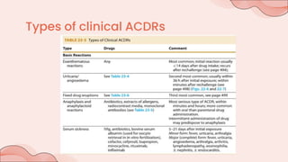 Cutaneous Drug Adverse Reaction seminar.pptx