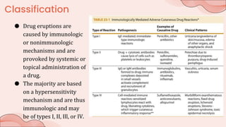 Drug Rash Grading Cutaneous Drug Adverse Reaction seminar.pptx