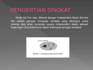 Mode Ad Hoc atau dikenal dengan Independent Basic Service
Set adalah jaringan komputer wireless yang dibangun untuk
sharing data antar komputer secara independent dalam sebuah
lingkungan (Covered Area) dalam kelompok jaringan tersebut.
 