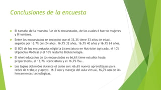 Conclusiones de la encuesta
 El tamaño de la muestra fue de 6 encuestados, de los cuales 6 fueron mujeres
y 0 hombres.
 Entre los encuestados se encontró que el 33,3% tiene 33 años de edad,
seguido por 16,7% con 24 años, 16,7% 32 años, 16,7% 40 años y 16,7% 61 años.
 El 80% de los encuestados eligió la Licenciatura en Nutrición Aplicada, el 10%
Urgencias Medicas y el 10% restante Biotecnología.
 El nivel educativo de los encuestados es 66,6% tiene estudios hasta
preparatoria, el 16,7% licenciatura y el 16,7% Tsu..
 Los logros obtenidos durante el curso son: 66,6% nuevos aprendizajes para
redes de trabajo y apoyo, 16,7 uso y manejo del aula virtual, 16,7% uso de las
herramientas tecnológicas.
 