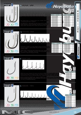 129w w w . c o l m i c . i t
blacknickel
nickel
blacknickel
nickel
2 4 6 8 10 12 14
4 6 8 10 12 14 16 18 20
NICKELNICKEL
2 3 4 6 8
8 10 12 14 16 18 19 20 22
Code Size
HAYAM194N04 4
HAYAM194N06 6
HAYAM194N08 8
HAYAM194N10 10
HAYAM194N12 12
HAYAM194N14 14
HAYAM194N16 16
HAYAM194N18 18
HAYAM194N20 20
Code Size
HAYAM132N04 2
HAYAM132N06 3
HAYAM132N08 4
HAYAM132N10 6
HAYAM132N12 8
Code Size
HAYAM122BN02 2
HAYAM122BN04 4
HAYAM122BN06 6
HAYAM122BN08 8
HAYAM122BN10 10
HAYAM122BN12 12
HAYAM122BN14 14
Code Size
HAYAM122N02 2
HAYAM122N04 4
HAYAM122N06 6
HAYAM122N08 8
HAYAM122N10 10
HAYAM122N12 12
HAYAM122N14 14
15
15
15
10
Code Size
HAYAM128N08 8
HAYAM128N10 10
HAYAM128N12 12
HAYAM128N14 14
HAYAM128N16 16
HAYAM128N18 18
HAYAM128N19 19
HAYAM128N20 20
HAYAM128N22 22
nickel
nickel
Code Size
HAYAM128BN08 8
HAYAM128BN10 10
HAYAM128BN12 12
HAYAM128BN14 14
HAYAM128BN16 16
HAYAM128BN18 18
HAYAM128BN19 19
HAYAM128BN20 20
HAYAM128BN22 22
BLACK nickel
BLACK nickel
10
10
10
10
HCHK 128
HCHN 122
DSR 132
HSDE 194
AMI-HOOKS
Amo nichelato leggerissimo. Nelle misure più piccole, è molto indicato per la pesca al colpo in
canale ed in fiume. Nelle misure più grandi, si è rivelato un ottimo amo da trota.
Ultra-lightweight hook. In the smallest sizes, this hook is recommended for coarse fishing in canals and
rivers. The larger sizes have proved to be excellent trout hooks.
Molto simile come risposta, alla nostra serie Nuclear MR300, questo amo ha in più una curva più
rotonda e forse anche una maggior tenuta. Indicato per le tecniche di pesca a fondo dalla spiaggia,
innescando vermi in genere, preserva totalmente l’integrità dell’esca. Valido anche per il feeder.
Similar to the Nuclear MR300 series , Hayabusa DSR132 has a more rounded shape and a better grab.
Recommended for surfcasting and beachledgering. This series is ideal to be used with delicate baits, but
it can also be used for feeder fishing.
Amo leggerissimo e al tempo stesso assai robusto. Ideale per
l’innesco del verde vase e bigattino.
The HCHK 128 is a lightweight but quite strong hook. It’s ideal for
baiting with joker, is recommended for arousing the curiosity of any
bream, crucian carp, biting chub, or roach, even specimen-size.
Nonostante si tratti di un amo robusto, ideale per grosse carpe, è
comunque leggero e molto affilato. Ciò consente un innesco sempre
perfetto e vitale.
Despite being a particularly robust product, ideal when targeting large
fish, it remains a lightweight, very sharp hook that permits precise
penetration to keep the bait pert and lively.
 