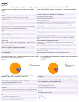 Curso propedéutico para el aprendizaje autogestión en un ambiente virtual. (Proceso de admisión 2017)
9
 