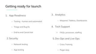 1. App Readiness
○ Testing - human and automated
○ Triage and Bug fix
○ End to end Carrot trial
2. Security
○ Network testing
○ App testing
Getting ready for launch
3. Analytics
○ Mixpanel, Tableau, Dashboards
4. Tech Support
○ FAQs, processes, staffing
5. Dev Ops and Live Ops
○ Cross Training
○ Pager duty
 