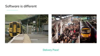 Software is different
Delivery Pace!
 