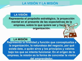 LA VISIÓN Y LA MISIÓN
Representa la finalidad y función que conceptualiza a
la organización, la naturaleza del negocio, por qué
existe éste, a quién sirve y los principios y valores
bajo los que se intenta funcionar. En el origen de la
empresa, la misión es la forma de concretar la visión
del emprendedor.
LA MISIÓN
LA VISIÓN
Representa el propósito estratégico, la proyección
mental en el presente de las expectativas de la
empresa, sobre lo que quiere ser y hacer la
organización.
 