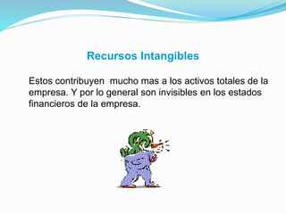 Recursos Intangibles
Estos contribuyen mucho mas a los activos totales de la
empresa. Y por lo general son invisibles en los estados
financieros de la empresa.
 
