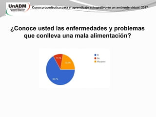 ¿Conoce usted las enfermedades y problemas
que conlleva una mala alimentación?
Curso propedéutico para el aprendizaje autogestivo en un ambiente virtual. 2017
 
