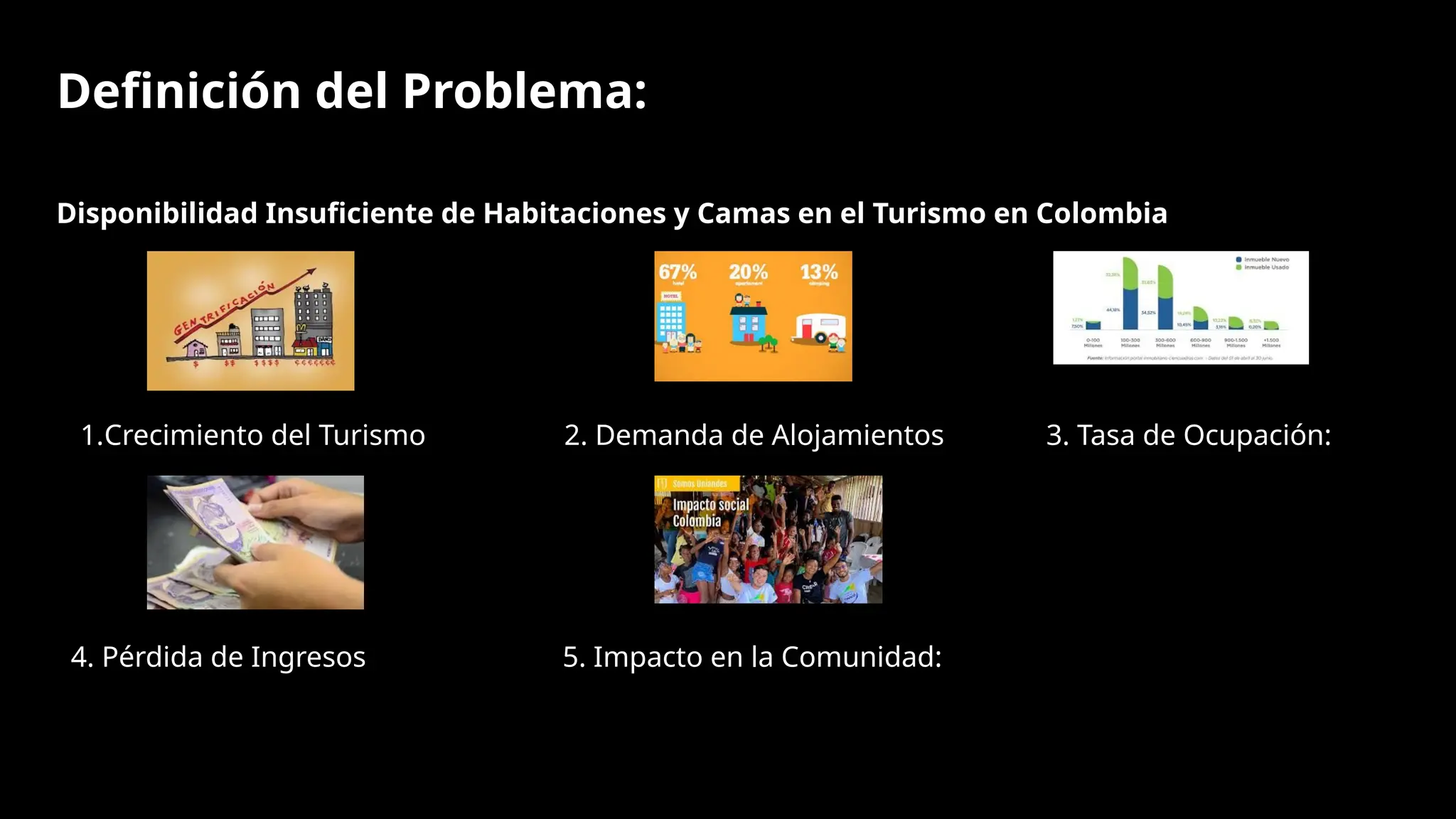 Pitch Presentation Host and Easy Chamber of Commerce (Bogota) PPT