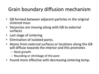 Grain boundary diffusion mechanism
• GB formed between adjacent particles in the original
sintered mass
• Vacancies are moving along with GB to external
surfaces
• Last stage of sintering
• Elimination of isolated pores.
• Atoms from external surfaces or locations along the GB
will diffuse towards the interior and this promotes
– Neck growth
– Rounding or shrinkage of the pore
• Found more effective with decreasing sintering temp.
 