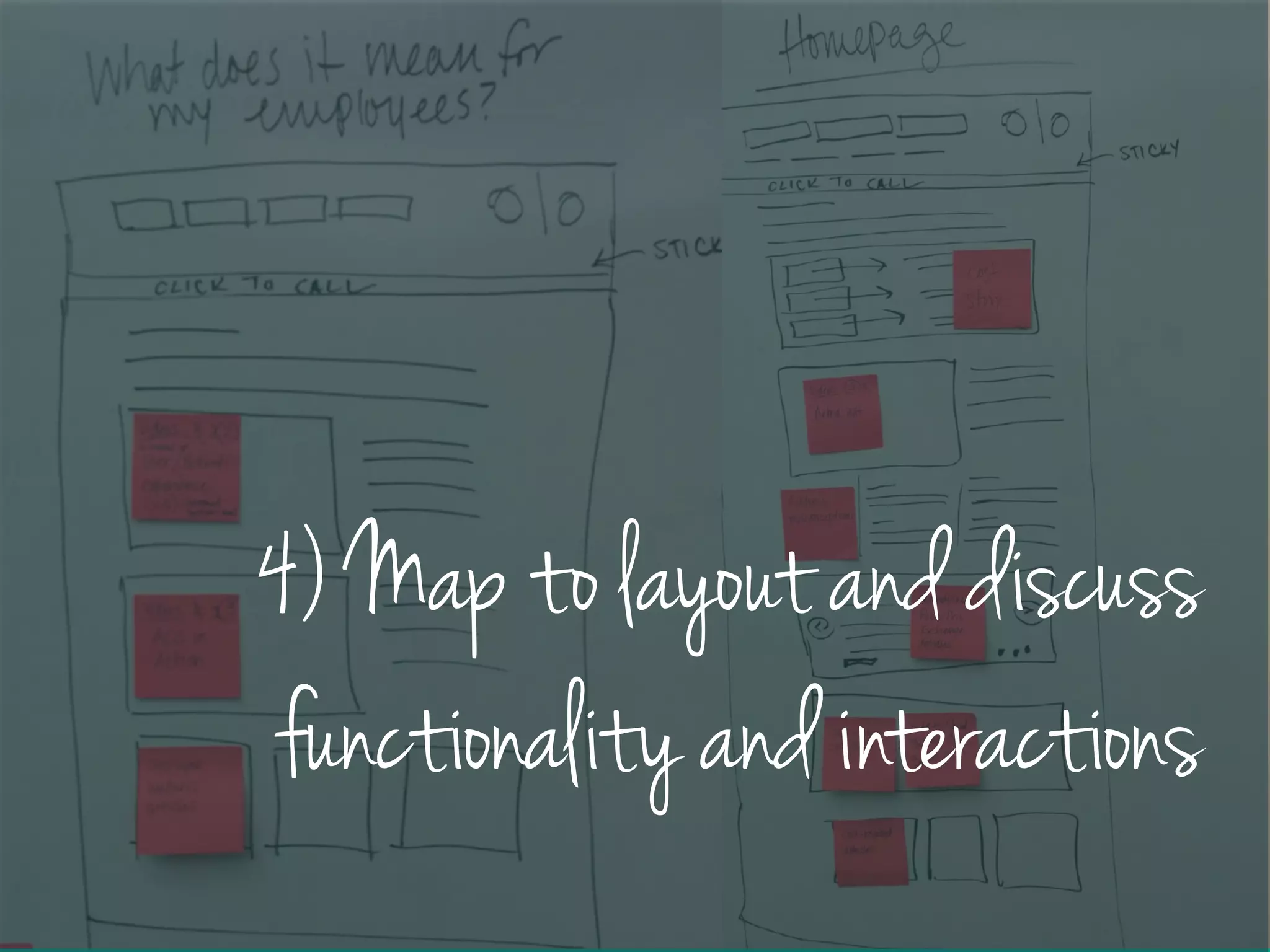 4) Map to layout and discuss
functionality and interactions
 