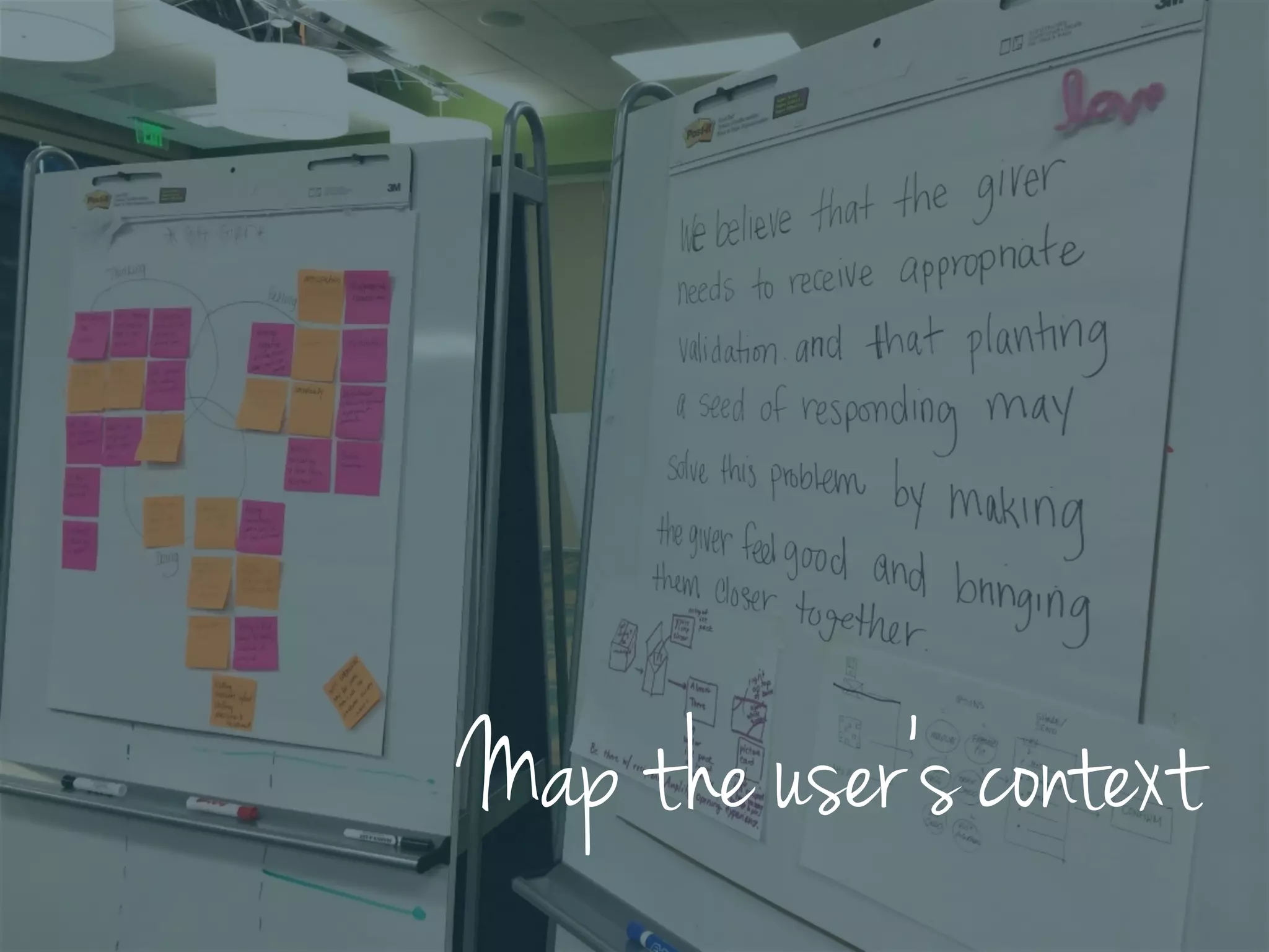 Map the user’s context
 