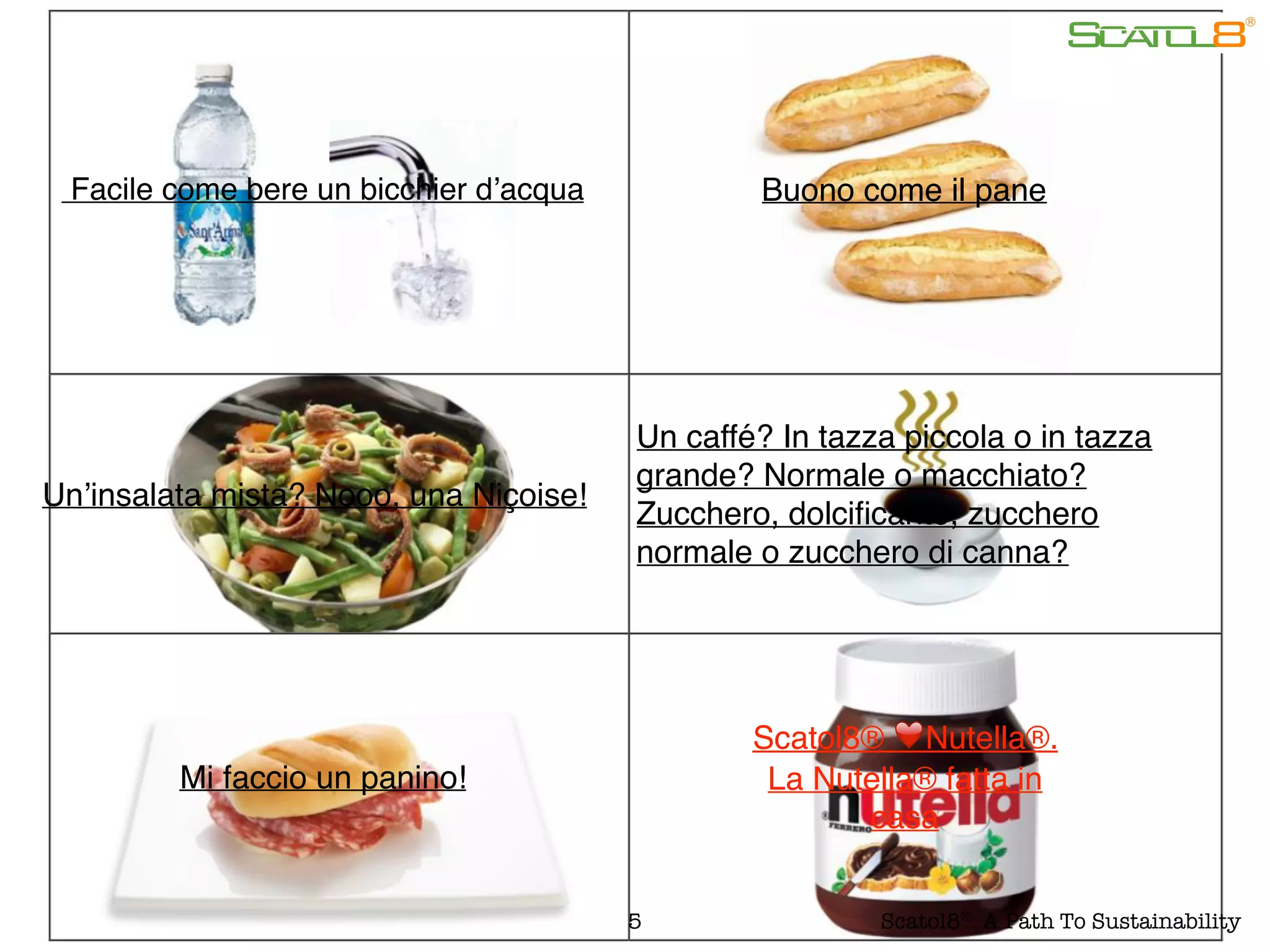 5
Facile come bere un bicchier d’acqua
Un’insalata mista? Nooo, una Niçoise!
Mi faccio un panino!
Buono come il pane
Un caffé? In tazza piccola o in tazza
grande? Normale o macchiato?
Zucchero, dolciﬁcante, zucchero
normale o zucchero di canna?
Scatol8® ❤Nutella®.
La Nutella® fatta in
casa
Scatol8®
: A Path To Sustainability5
 