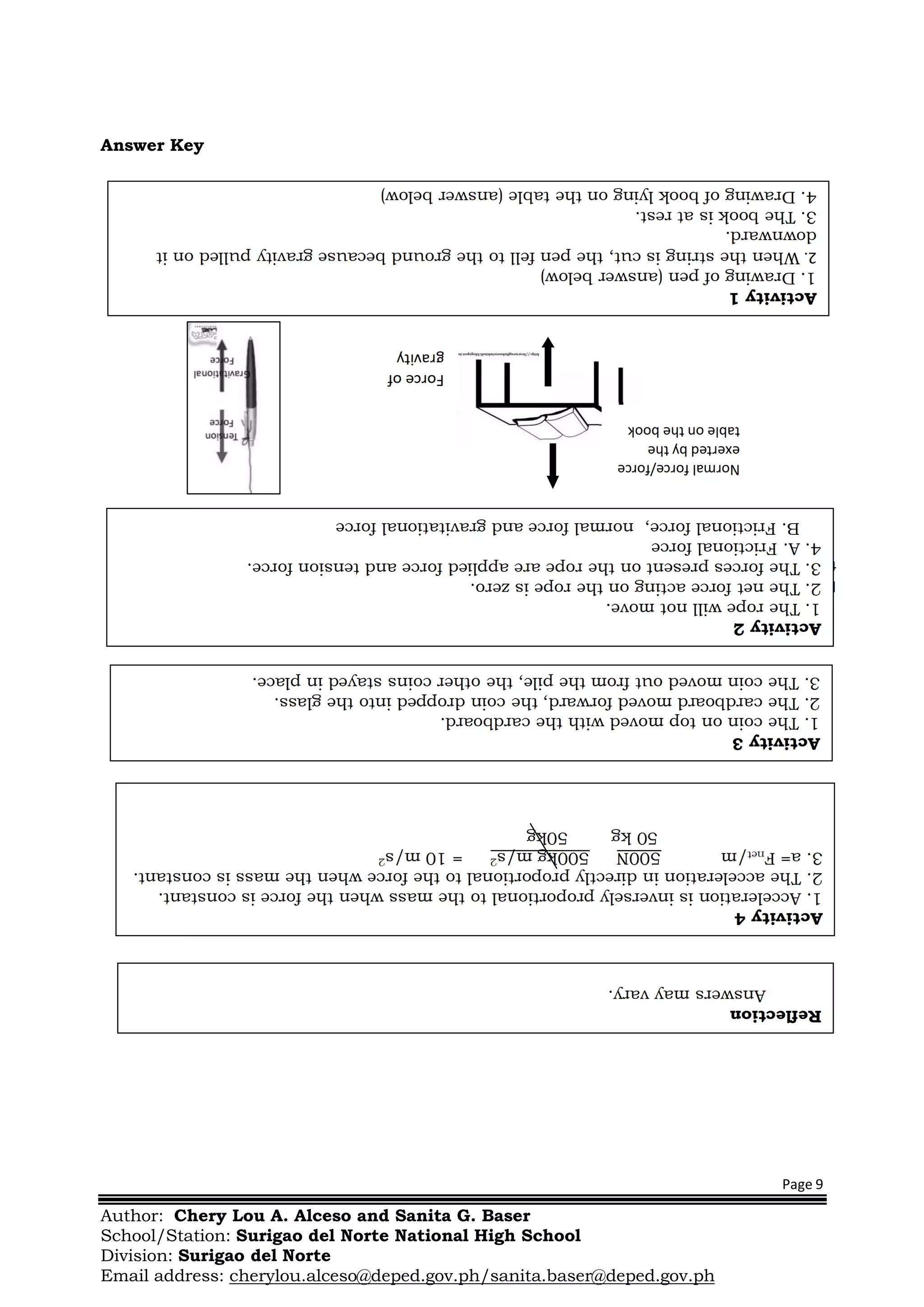 Page 9
Author: Chery Lou A. Alceso and Sanita G. Baser
School/Station: Surigao del Norte National High School
Division: Surigao del Norte
Email address: cherylou.alceso@deped.gov.ph/sanita.baser@deped.gov.ph
Answer Key
 
