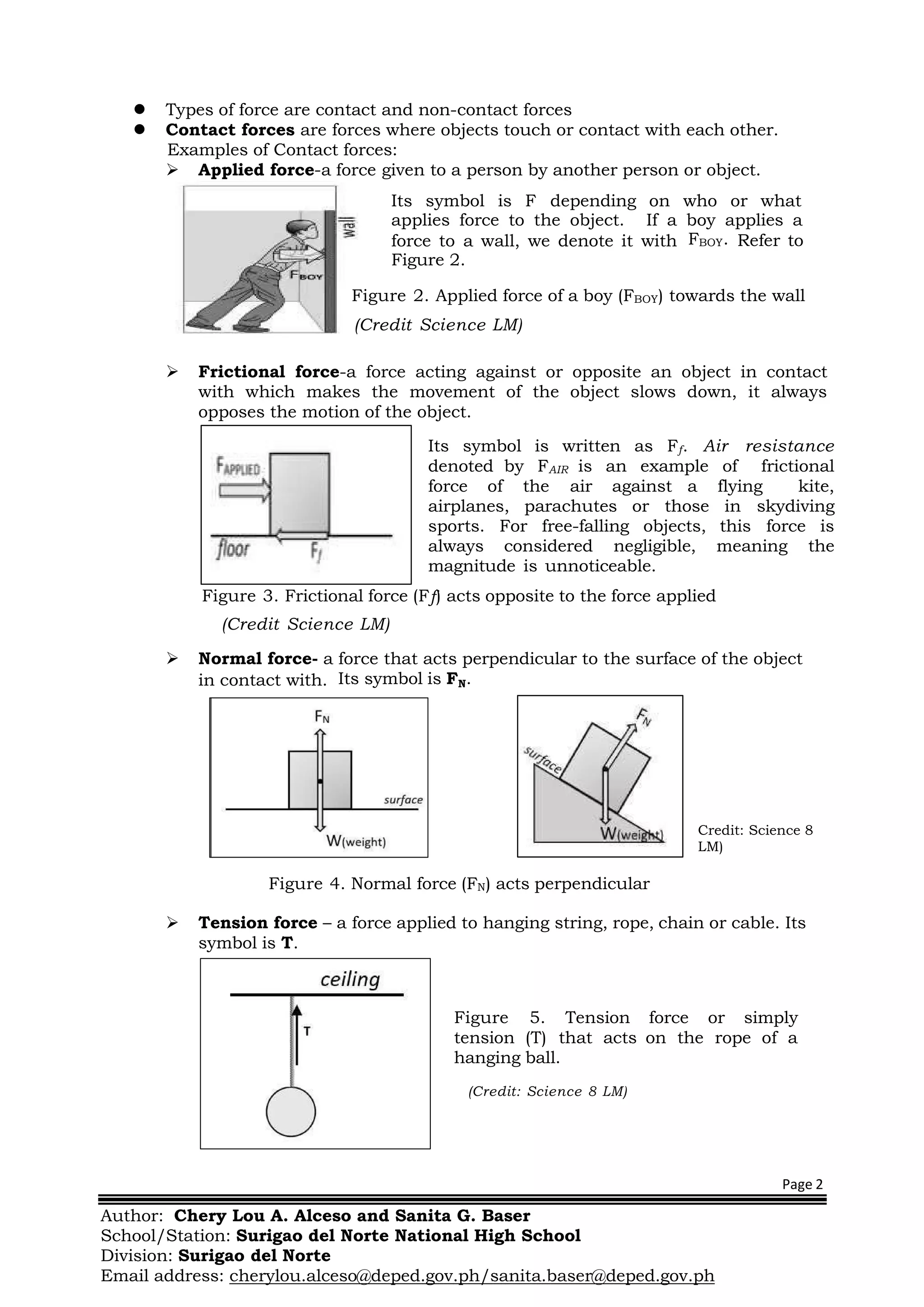 Page 2
Author: Chery Lou A. Alceso and Sanita G. Baser
School/Station: Surigao del Norte National High School
Division: Surigao del Norte
Email address: cherylou.alceso@deped.gov.ph/sanita.baser@deped.gov.ph
 Types of force are contact and non-contact forces
 Contact forces are forces where objects touch or contact with each other.
Examples of Contact forces:
 Applied force-a force given to a person by another person or object.
Its symbol is F depending on who or what
applies force to the object. If a boy applies a
force to a wall, we denote it with
Figure 2.
FBOY. Refer to
Figure 2. Applied force of a boy (FBOY) towards the wall
(Credit Science LM)
 Frictional force-a force acting against or opposite an object in contact
with which makes the movement of the object slows down, it always
opposes the motion of the object.
Its symbol is written as Ff. Air resistance
denoted by FAIR is an example of frictional
force of the air against a flying kite,
airplanes, parachutes or those in skydiving
sports. For free-falling objects, this force is
always considered negligible, meaning the
magnitude is unnoticeable.
Figure 3. Frictional force (Ff) acts opposite to the force applied
(Credit Science LM)
 Normal force- a force that acts perpendicular to the surface of the object
in contact with. Its symbol is FN.
 Tension force – a force applied to hanging string, rope, chain or cable. Its
symbol is T.
Figure 4. Normal force (FN) acts perpendicular
Figure 5. Tension force or simply
tension (T) that acts on the rope of a
hanging ball.
(Credit: Science 8 LM)
Credit: Science 8
LM)
 