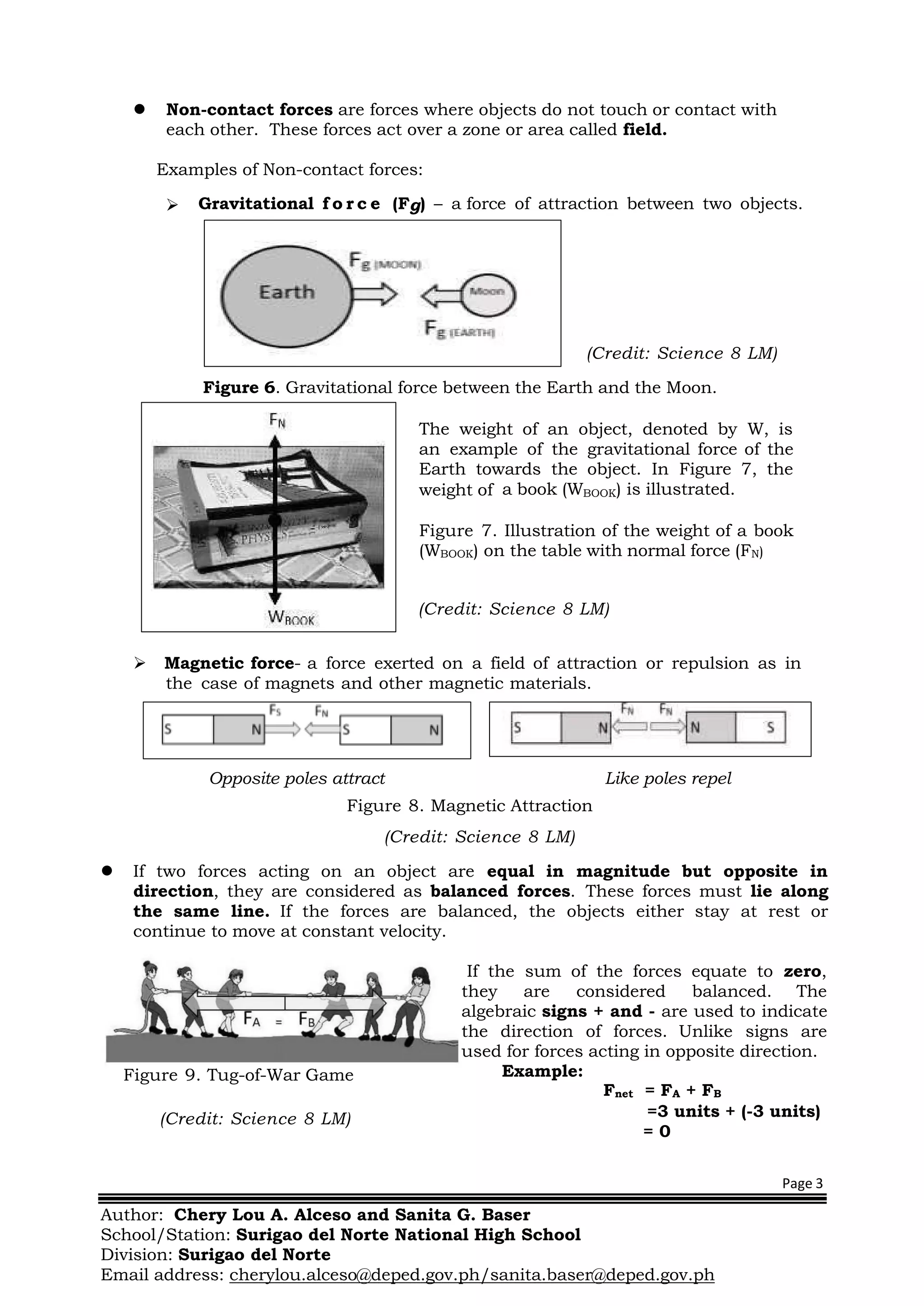 Page 3
Author: Chery Lou A. Alceso and Sanita G. Baser
School/Station: Surigao del Norte National High School
Division: Surigao del Norte
Email address: cherylou.alceso@deped.gov.ph/sanita.baser@deped.gov.ph
 Non-contact forces are forces where objects do not touch or contact with
each other. These forces act over a zone or area called field.
Examples of Non-contact forces:
 Gravitational f o r c e (Fg) – a force of attraction between two objects.
(Credit: Science 8 LM)
Figure 6. Gravitational force between the Earth and the Moon.
 Magnetic force- a force exerted on a field of attraction or repulsion as in
the case of magnets and other magnetic materials.
Opposite poles attract Like poles repel
Figure 8. Magnetic Attraction
(Credit: Science 8 LM)
 If two forces acting on an object are equal in magnitude but opposite in
direction, they are considered as balanced forces. These forces must lie along
the same line. If the forces are balanced, the objects either stay at rest or
continue to move at constant velocity.
Figure 9. Tug-of-War Game
If the sum of the forces equate to zero,
they are considered balanced. The
algebraic signs + and - are used to indicate
the direction of forces. Unlike signs are
used for forces acting in opposite direction.
Example:
(Credit: Science 8 LM)
Fnet = FA + FB
=3 units + (-3 units)
= 0
The weight of an object, denoted by W, is
an example of the gravitational force of the
Earth towards the object. In Figure 7, the
weight of a book (WBOOK) is illustrated.
Figure 7. Illustration of the weight of a book
(WBOOK) on the table with normal force (FN)
(Credit: Science 8 LM)
 