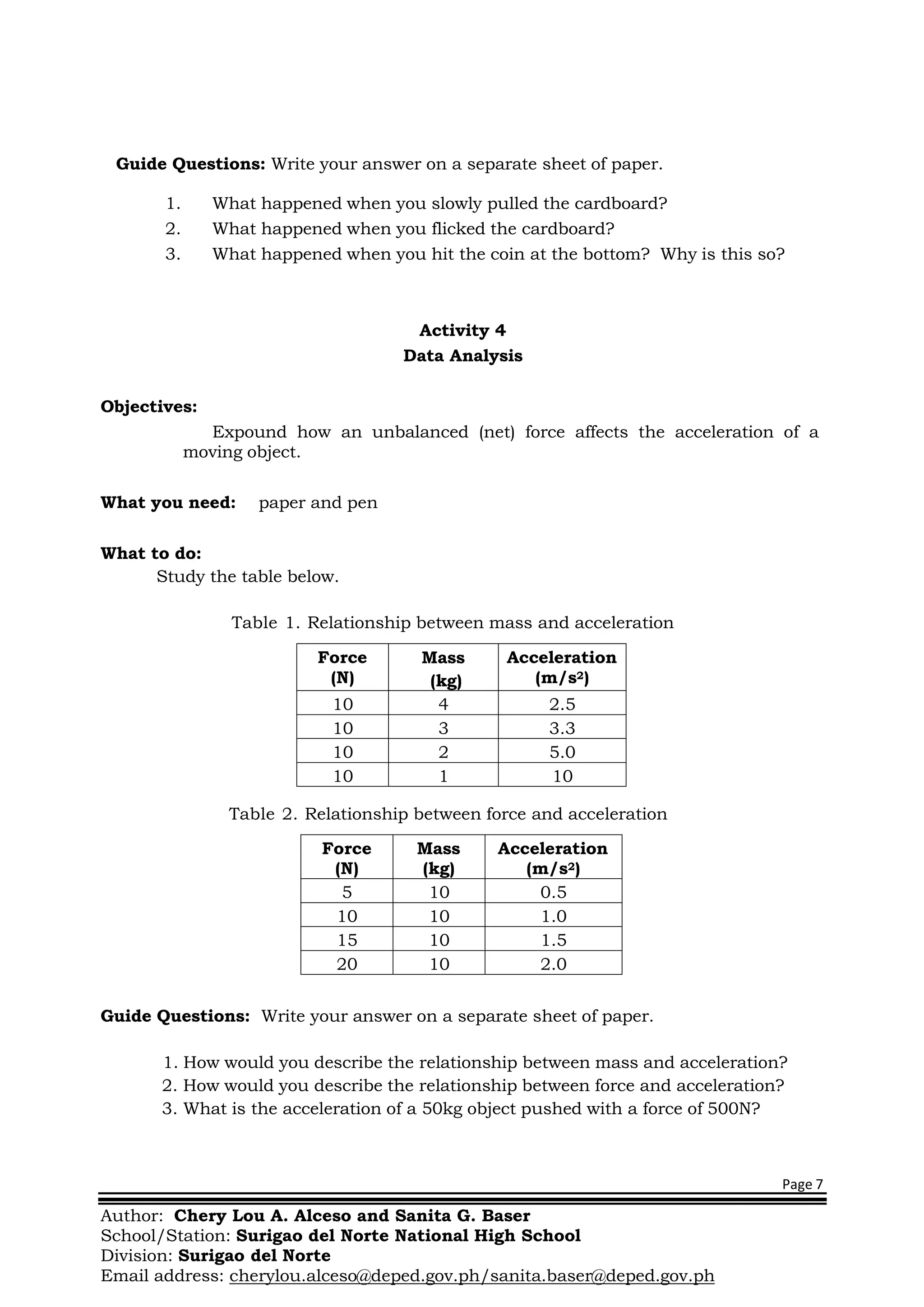 Page 7
Author: Chery Lou A. Alceso and Sanita G. Baser
School/Station: Surigao del Norte National High School
Division: Surigao del Norte
Email address: cherylou.alceso@deped.gov.ph/sanita.baser@deped.gov.ph
Guide Questions: Write your answer on a separate sheet of paper.
1. What happened when you slowly pulled the cardboard?
2. What happened when you flicked the cardboard?
3. What happened when you hit the coin at the bottom? Why is this so?
Activity 4
Data Analysis
Objectives:
Expound how an unbalanced (net) force affects the acceleration of a
moving object.
What you need: paper and pen
What to do:
Study the table below.
Table 1. Relationship between mass and acceleration
Force
(N)
Mass
(kg)
Acceleration
(m/s2)
10 4 2.5
10 3 3.3
10 2 5.0
10 1 10
Table 2. Relationship between force and acceleration
Force
(N)
Mass
(kg)
Acceleration
(m/s2)
5 10 0.5
10 10 1.0
15 10 1.5
20 10 2.0
Guide Questions: Write your answer on a separate sheet of paper.
1. How would you describe the relationship between mass and acceleration?
2. How would you describe the relationship between force and acceleration?
3. What is the acceleration of a 50kg object pushed with a force of 500N?
 