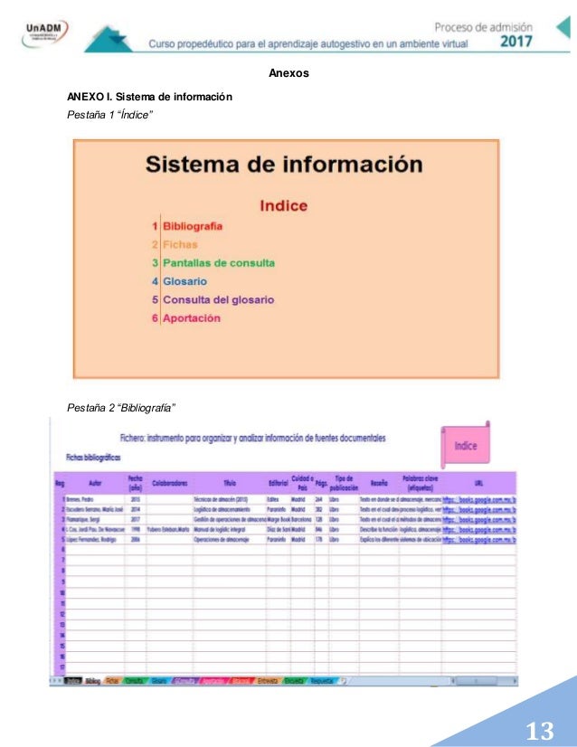 Informe final "Tipos y métodos de almacenamiento en centros de distri…