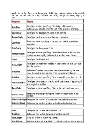 handler for the KeyDown event, letting you validate each character entered in the control.
And you can restrict any data entry in a TextBox control by setting the ReadOnly property to
True.
 
