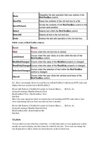 Public events of RichTextBox objects.
Ex : Here's an example where we read the text in RichTextBox1 without any RTF codes and
display that text as plain text in RichTextBox2:
Private Sub Button1_Click(ByVal sender As System.Object, _ ByVal e As
System.EventArgs) Handles Button1.Click
RichTextBox2.Text = RichTextBox1.Text
End Sub
Here's the same operation where we transfer the text including all RTF codes-that is, here
we're transferring rich text from one rich text box to another:
Private Sub Button1_Click(ByVal sender As System.Object, _ ByVal e As
System.EventArgs) Handles Button2.Click
RichTextBox2.Rtf = RichTextBox1.Rtf
End Sub
3.Labels
You use labels for just what they sound like—to label other parts of your application. Labels
usually are used to display text that cannot be edited by the user. Your code can change the
text displayed by a label. Labels are based directly on the Control class:
 