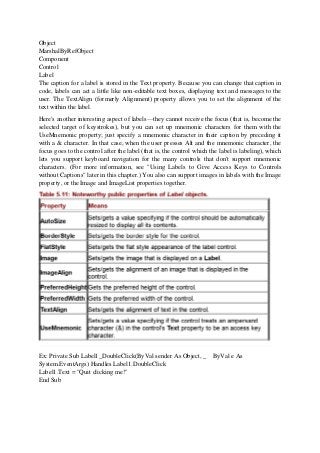 Object
MarshalByRefObject
Component
Control
Label
The caption for a label is stored in the Text property. Because you can change that caption in
code, labels can act a little like non-editable text boxes, displaying text and messages to the
user. The TextAlign (formerly Alignment) property allows you to set the alignment of the
text within the label.
Here's another interesting aspect of labels—they cannot receive the focus (that is, become the
selected target of keystrokes), but you can set up mnemonic characters for them with the
UseMnemonic property; just specify a mnemonic character in their caption by preceding it
with a & character. In that case, when the user presses Alt and the mnemonic character, the
focus goes to the control after the label (that is, the control which the label is labeling), which
lets you support keyboard navigation for the many controls that don't support mnemonic
characters. (For more information, see "Using Labels to Give Access Keys to Controls
without Captions" later in this chapter.) You also can support images in labels with the Image
property, or the Image and ImageList properties together.
Ex: Private Sub Label1_DoubleClick(ByVal sender As Object, _ ByVal e As
System.EventArgs) Handles Label1.DoubleClick
Label1.Text = "Quit clicking me!"
End Sub
 