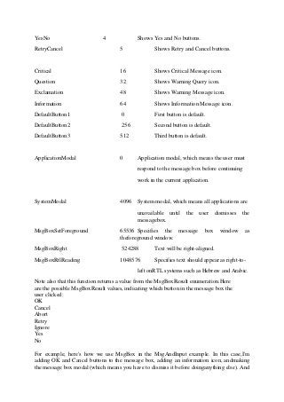 YesNo 4 Shows Yes and No buttons.
RetryCancel 5 Shows Retry and Cancel buttons.
Critical 16 Shows Critical Message icon.
Question 32 Shows Warning Query icon.
Exclamation 48 Shows Warning Message icon.
Information 64 Shows Information Message icon.
DefaultButton1 0 First button is default.
DefaultButton2 256 Second button is default.
DefaultButton3 512 Third button is default.
ApplicationModal 0 Application modal, which means the user must
respond to the message box before continuing
work in the current application.
SystemModal 4096 System modal, which means all applications are
unavailable until the user dismisses the
messagebox.
MsgBoxSetForeground 65536 Specifies the message box window as
theforeground window.
MsgBoxRight 524288 Text will be right-aligned.
MsgBoxRtlReading 1048576 Specifies text should appear as right-to-
left onRTL systems such as Hebrew and Arabic.
Note also that this function returns a value from the MsgBoxResult enumeration.Here
are the possible MsgBoxResult values, indicating which button in the message box the
user clicked:
OK
Cancel
Abort
Retry
Ignore
Yes
No
For example, here's how we use MsgBox in the MsgAndInput example. In this case,I'm
adding OK and Cancel buttons to the message box, adding an information icon, andmaking
the message box modal (which means you have to dismiss it before doinganything else). And
 