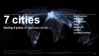 ©2016–17 MINERVA PROJECT, INC. 13ALL RIGHTS RESERVED. PROPRIETARY & CONFIDENTIAL
7 citiesduring 4 years of rigorous study
Image: Data visualization showing global flight patterns by Michael Markieta
San Francisco
Berlin
Buenos Aires
Seoul
Bangalore
London
Location Pending*
 