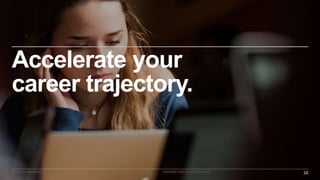 ©2016–17 MINERVA PROJECT, INC. 28ALL RIGHTS RESERVED. PROPRIETARY & CONFIDENTIAL
Accelerate your
career trajectory.
 