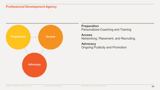 ©2016–17 MINERVA PROJECT, INC. 29ALL RIGHTS RESERVED. PROPRIETARY & CONFIDENTIAL
Professional Development Agency
Preparation
Personalized Coaching and Training
Access
Networking, Placement, and Recruiting
Advocacy
Ongoing Publicity and Promotion
Access
Advocacy
Preparation
 