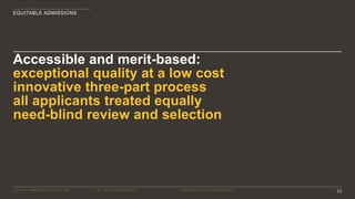 ©2016–17 MINERVA PROJECT, INC. 33ALL RIGHTS RESERVED. PROPRIETARY & CONFIDENTIAL
Accessible and merit-based:
EQUITABLE ADMISSIONS
all applicants treated equally
innovative three-part process
exceptional quality at a low cost
need-blind review and selection
 