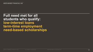 ©2016–17 MINERVA PROJECT, INC. 35ALL RIGHTS RESERVED. PROPRIETARY & CONFIDENTIAL
Full need met for all
students who qualify:
NEED-BASED FINANCIAL AID
need-based scholarships
term-time employment
low-interest loans
 