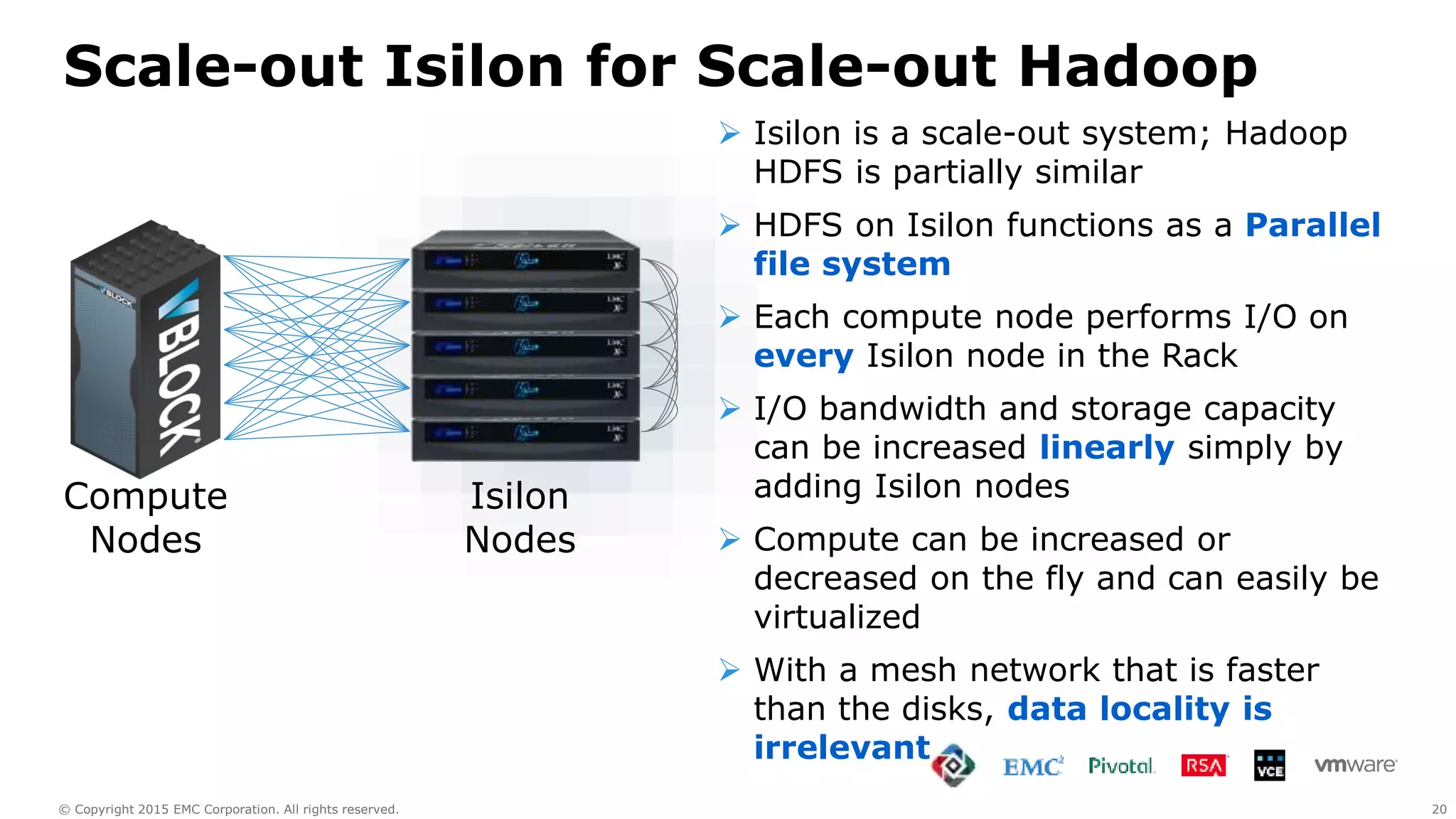 20© Copyright 2015 EMC Corporation. All rights reserved.
Scale-out Isilon for Scale-out Hadoop
Compute
Nodes
 Isilon is a scale-out system; Hadoop
HDFS is partially similar
 HDFS on Isilon functions as a Parallel
file system
 Each compute node performs I/O on
every Isilon node in the Rack
 I/O bandwidth and storage capacity
can be increased linearly simply by
adding Isilon nodes
 Compute can be increased or
decreased on the fly and can easily be
virtualized
 With a mesh network that is faster
than the disks, data locality is
irrelevant
Isilon
Nodes
 