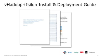 11© Copyright 2015 EMC Corporation. All rights reserved.
vHadoop+Isilon Install & Deployment Guide
 