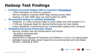 15© Copyright 2015 EMC Corporation. All rights reserved.
 Created and tuned Hadoop VMs to maximize Throughput
– >90% Utilization of CPUs for Compute
– Memory footprint reduced (MEM Page sharing across VMs)
– Hadoop 2.0 with YARN does not need FLASH for HDFS
 Incremental testing to validate Scalability
– Validated 2:1 ratio Compute Node to Isilon Node (can also support 3:1)
– 2 VMs per Compute Node for Optimal Performance on Dual Socket
– Linear Scalability in performance by incrementally adding more compute
 Validated Enterprise/Production Ready
- Security Greater with AD Authorization and Access
No need to anonymize data
Whitepaper Created
- Deployment & Upgrade Of Hardware and Software in hours not days/weeks
- Validated reduced data-center footprint & environmentals with UCS Blade
Servers, vHadoop & Isilon
Hadoop Test Findings
 
