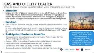 29© Copyright 2015 EMC Corporation. All rights reserved.
GAS AND UTILITY LEADER
• Situation
• Largest provider of gas and electric energy in the US. Innovate to drive clean,
sustainable future. Better management of costs and risks using predictive
models. Operational improvement and compliance management. Expected
data growth and application complexity with smart meter data management.
• Solution
• Vblock System 340 to be used for private and public cloud in the hybrid cloud
model
to keep custom applications and sensitive data in-house while pushing others
to public. Initiated with Pivotal to become software led company with Pivotal
CF.
• Anticipated Business Benefits
– Increase agility for applications deployment using Platform as a Service
(PaaS) and big data solution
– Support 600+ new applications planned annually faster at lower cost
– Improve disaster recovery readiness and data protection
– Lower costs and detect issues by enabling field personnel
– Increased customer satisfaction including cost savings via meter data
Drive to Clean energy transformation while managing cost and risk
Differentiators: Suited to
Hybrid Cloud Model and
future expansion –
upgrades and scaling.
Extending VCE-Pivotal-EMC
relationship while being
open to tap eco-system
 