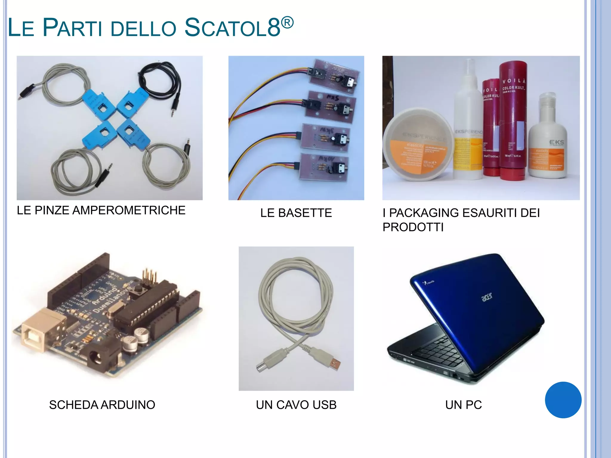 LE PARTI DELLO SCATOL8®
LE PINZE AMPEROMETRICHE LE BASETTE I PACKAGING ESAURITI DEI
PRODOTTI
SCHEDA ARDUINO UN CAVO USB UN PC
 