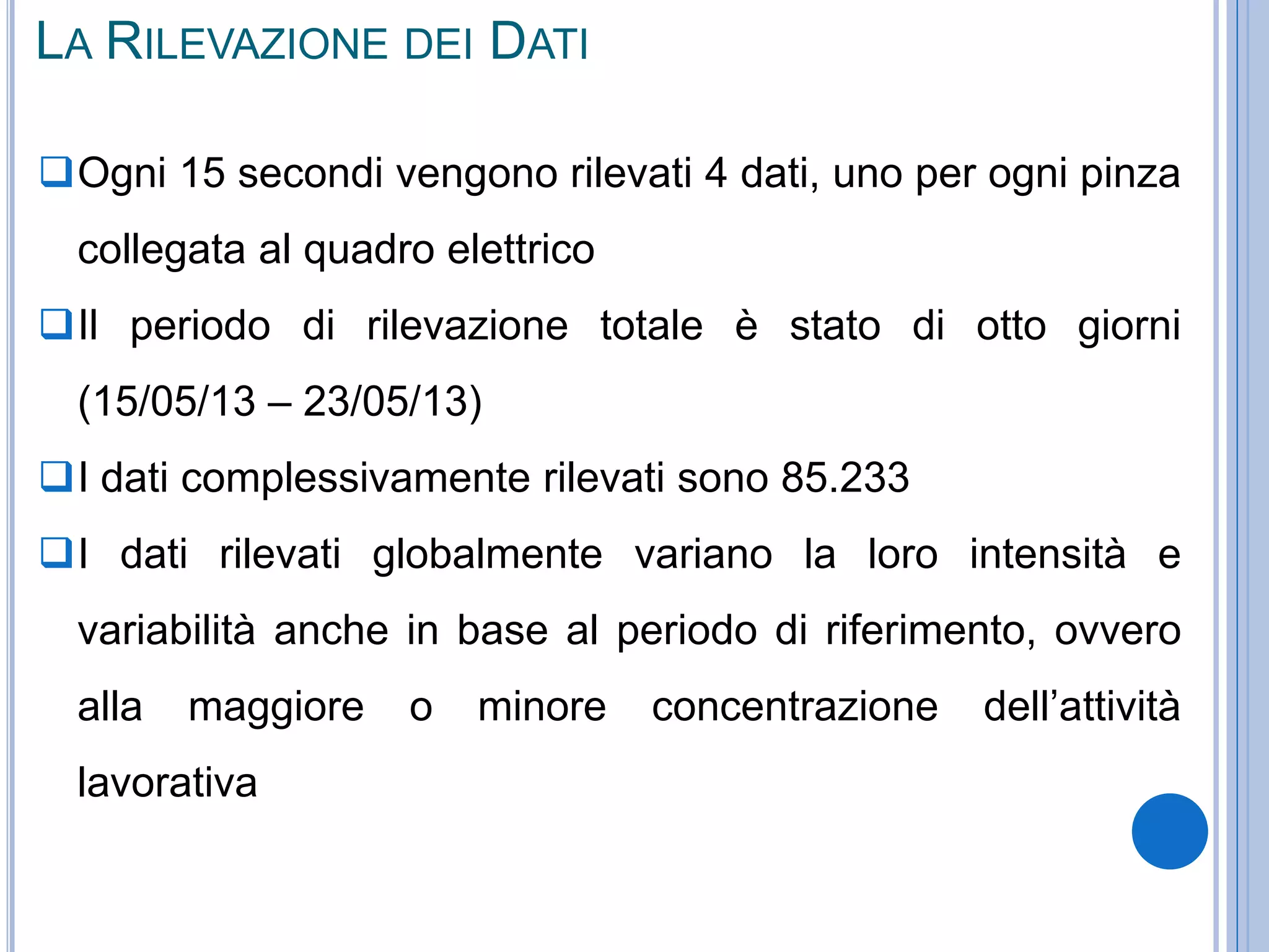 LA RILEVAZIONE DEI DATI
Ogni 15 secondi vengono rilevati 4 dati, uno per ogni pinza
collegata al quadro elettrico
Il periodo di rilevazione totale è stato di otto giorni
(15/05/13 – 23/05/13)
I dati complessivamente rilevati sono 85.233
I dati rilevati globalmente variano la loro intensità e
variabilità anche in base al periodo di riferimento, ovvero
alla maggiore o minore concentrazione dell’attività
lavorativa
 