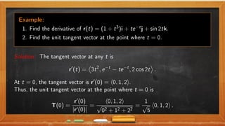 S9-2.2-Derivatives-of-Vector-Functions-and-Applications-Copy.pdf