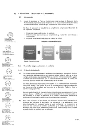 S9.1 Fase de ejecución.pdf