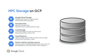 Get Your Head in the Cloud - Lessons in GPU Computing with Schlumberger ...
