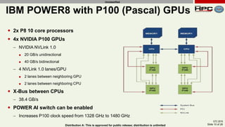 GTC 2019
Slide 10 of 28Distribution A: This is approved for public release; distribution is unlimited
Unclassified
 2x P8 10 core processors
 4x NVIDIA P100 GPUs
– NVIDIA NVLink 1.0
 20 GB/s unidirectional
 40 GB/s bidirectional
– 4 NVLink 1.0 lanes/GPU
 2 lanes between neighboring GPU
 2 lanes between neighboring CPU
 X-Bus between CPUs
– 38.4 GB/s
 POWER AI switch can be enabled
– Increases P100 clock speed from 1328 GHz to 1480 GHz
IBM POWER8 with P100 (Pascal) GPUs
 