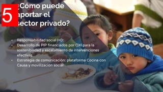 ¿Cómo puede
aportar el
sector privado?
• Responsabilidad social I+D:
• Desarrollo de PIP financiados por OXI para la
sostenibilidad y escalamiento de intervenciones
efectivas
• Estrategia de comunicación: plataforma Cocina con
Causa y movilización social
5
 