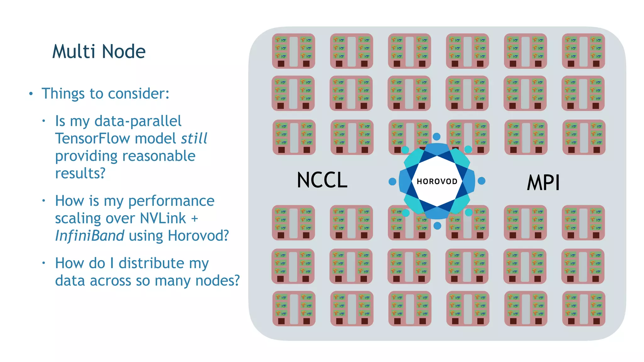 Multi Node
• Things to consider:
• Is my data-parallel
TensorFlow model still
providing reasonable
results?
• How is my performance
scaling over NVLink +
InfiniBand using Horovod?
• How do I distribute my
data across so many nodes?
NCCL MPI
 