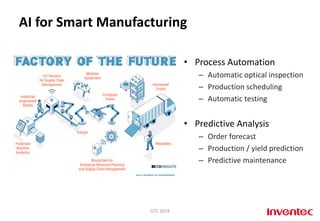 Edge AI Smart Manufacturing - Defect Detection and Beyond (GTC 2019) | PDF